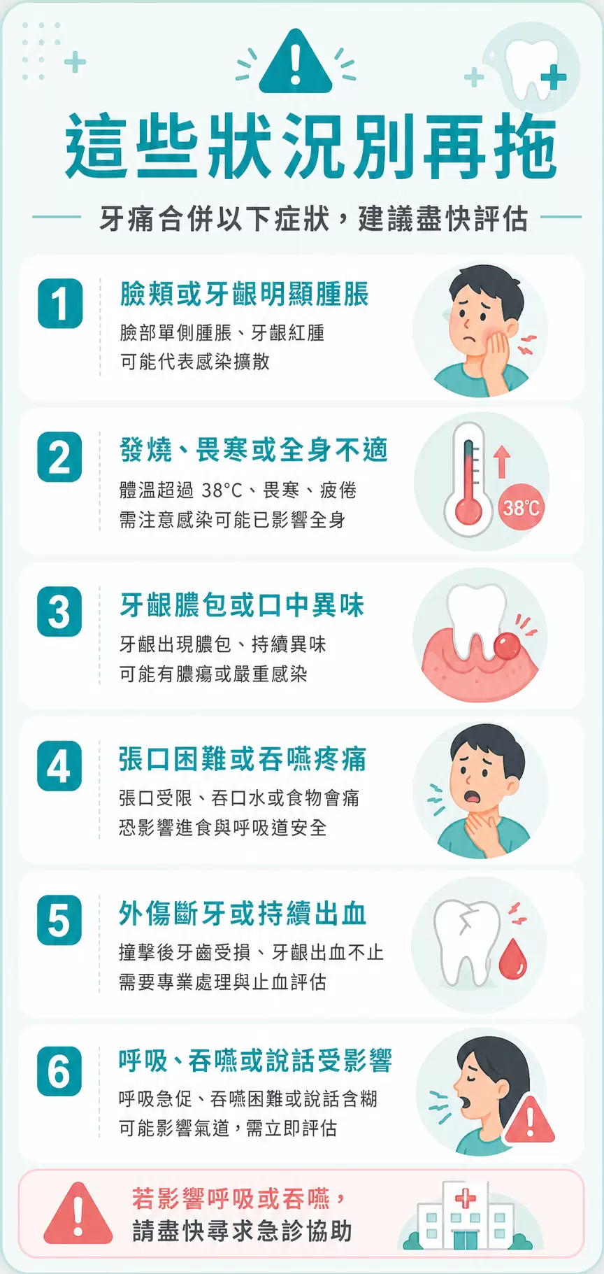 高雄假日牙醫找三井:突發牙痛原因與就診前判斷指南 牙痛合併臉腫發燒膿包張口困難等症狀需盡快評估