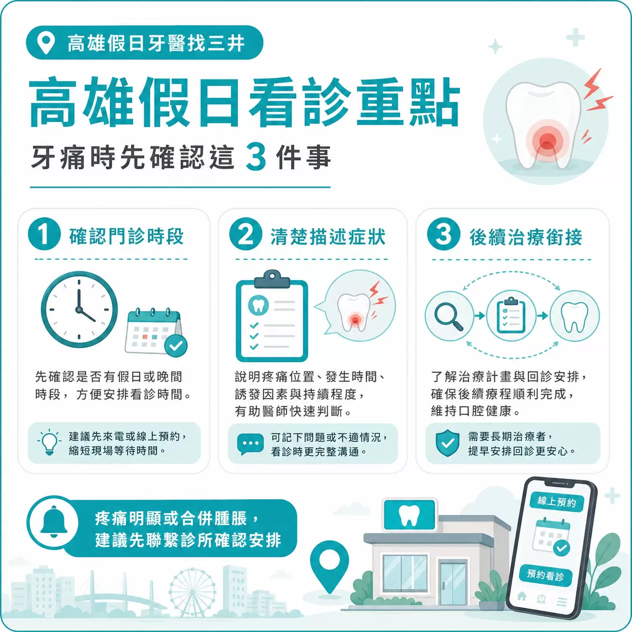 高雄假日牙醫找三井:突發牙痛原因與就診前判斷指南 高雄假日牙醫看診前確認門診時段描述牙痛症狀與後續治療安排